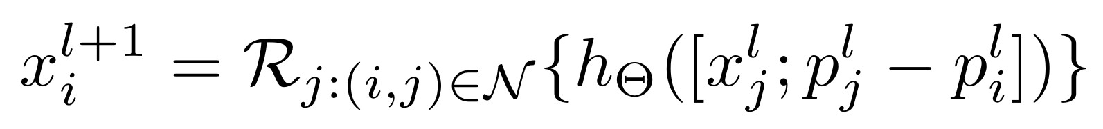 PointNeXt Mathematical Formulation