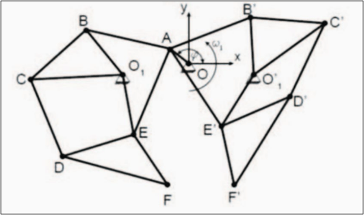 Strandbeest Linkages Math