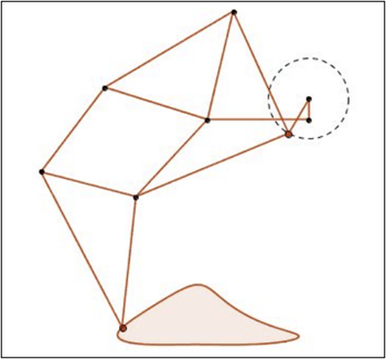Strandbeest Linkages Drawing