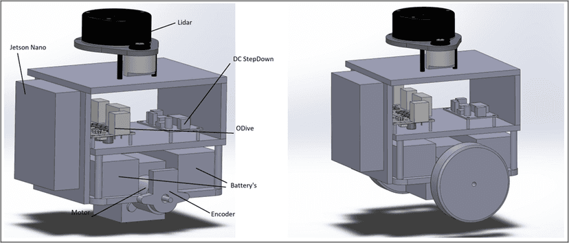 LiDAR Driven Maze Robot