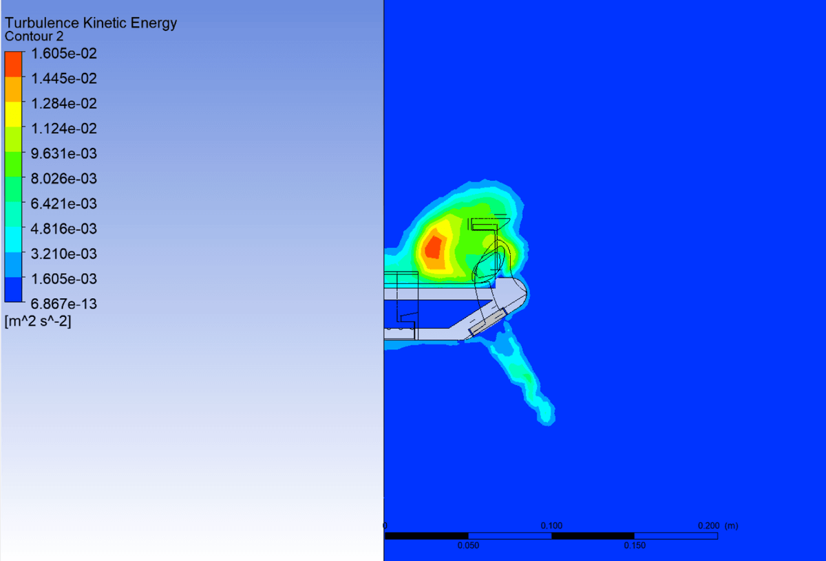 Head Design with CFD Analysis