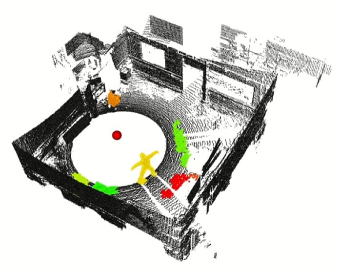 Dynamic Object Segmentation in Point Clouds