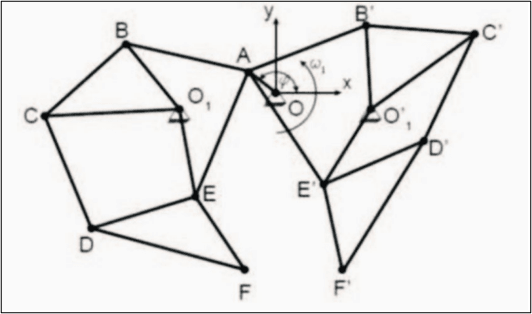Strandbeest Linkages Math