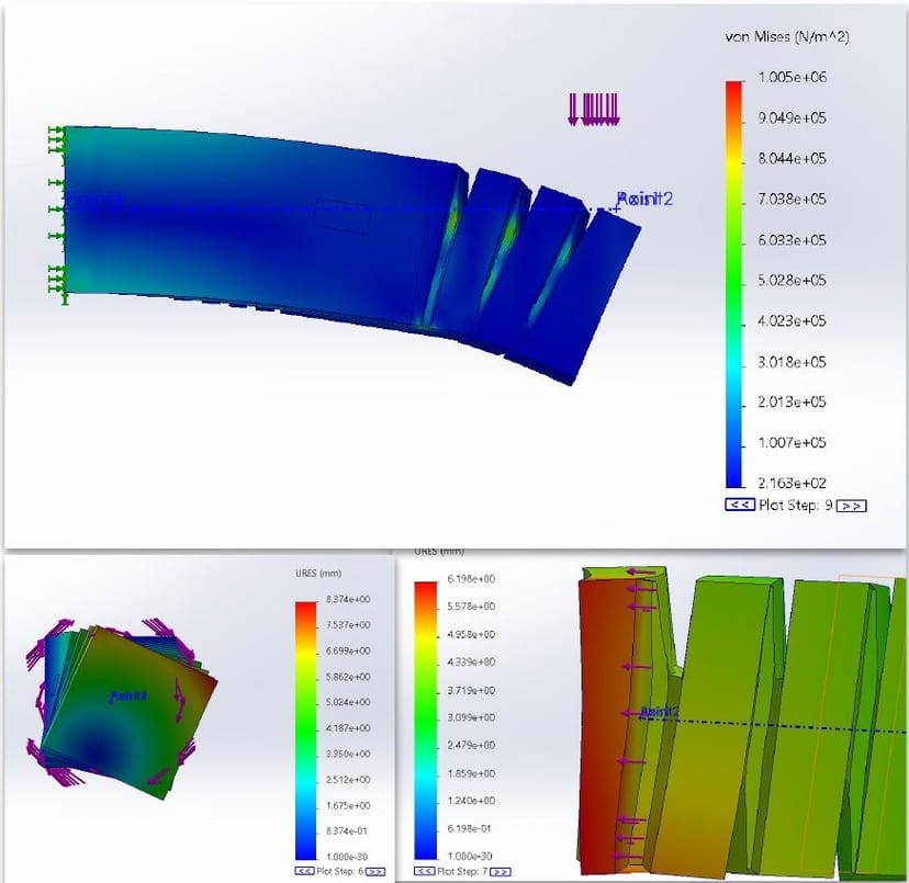 Von Mises stress in the ribbed SLA lamella under bending, peaking at the rib roots, with displacement plots below