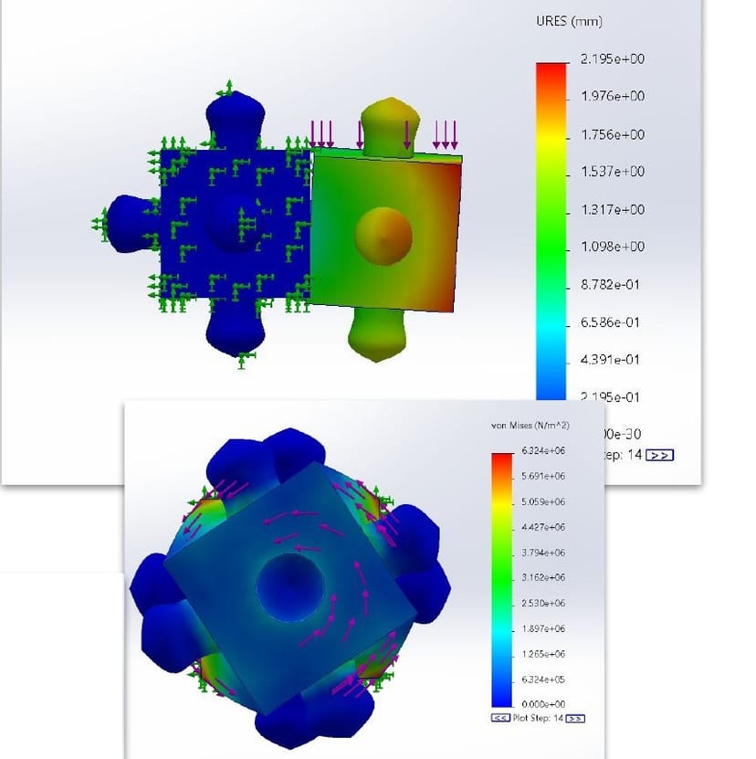 Displacement and von Mises stress in the cross-shaped interlock connector