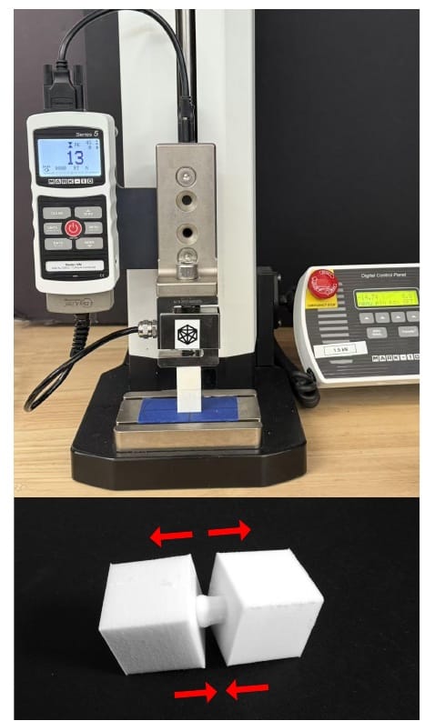 Force testing on the Mark-10 gauge and test stand, and a connected TPU pair with arrows marking the insertion and pull-out directions