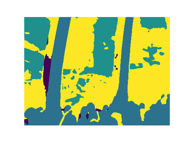 Visual word map of a misclassified aquarium image, drawn as large flat yellow and teal regions with two blue vertical bands running from top to bottom