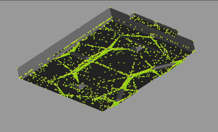 Point Cloud EIP