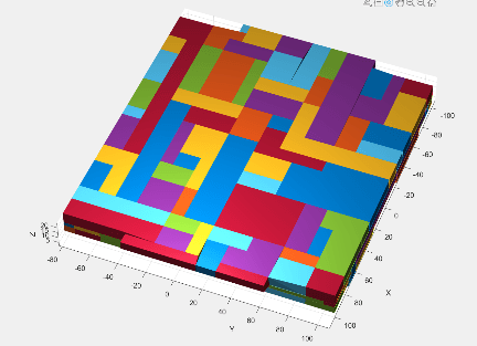 V-HACD Decomposition Result