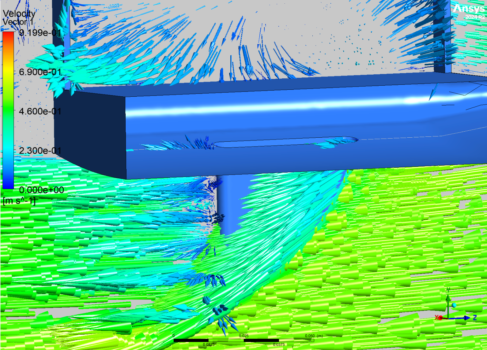 CFD Analysis Showing Turbulent Kinetic Energy Profile
