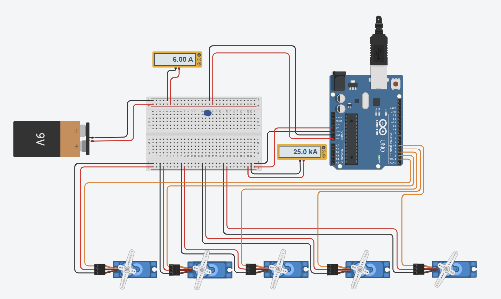 System Overview